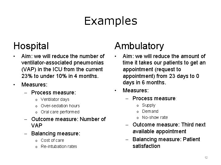Examples Hospital Ambulatory • Aim: we will reduce the number of ventilator-associated pneumonias (VAP)