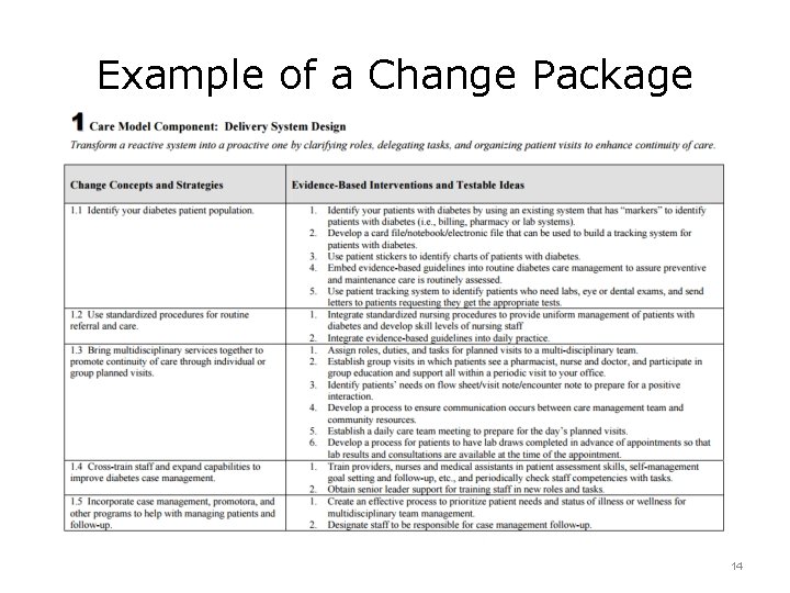 Example of a Change Package 14 