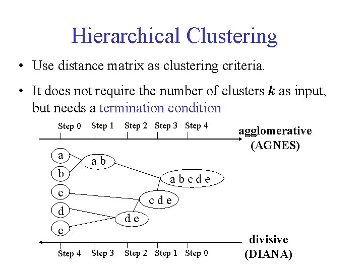 Hierarchical Clustering • Use distance matrix as clustering criteria. • It does not require Hierarchical Clustering • Use distance matrix as clustering criteria. • It does not require