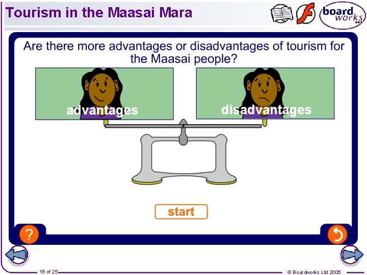 Tourism in the Maasai Mara 16 of 25 © Boardworks Ltd 2005 