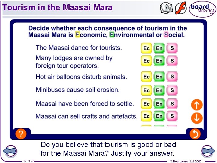 Tourism in the Maasai Mara Do you believe that tourism is good or bad