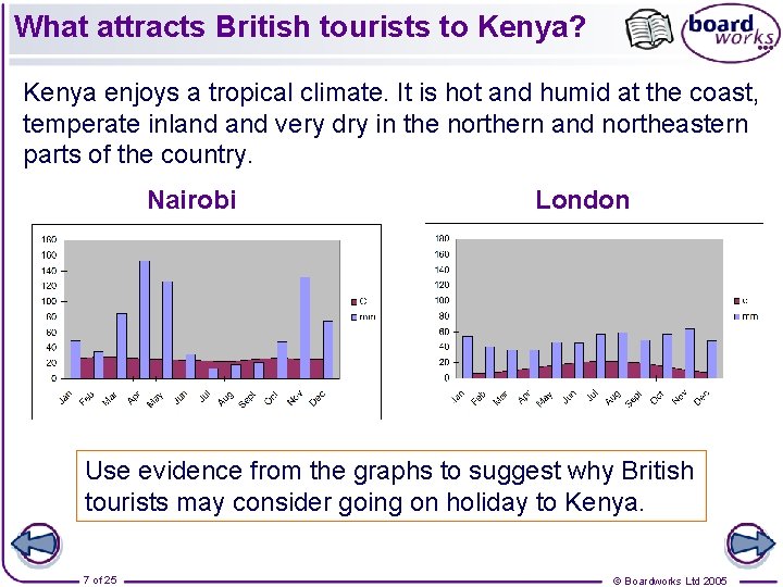 What attracts British tourists to Kenya? Kenya enjoys a tropical climate. It is hot