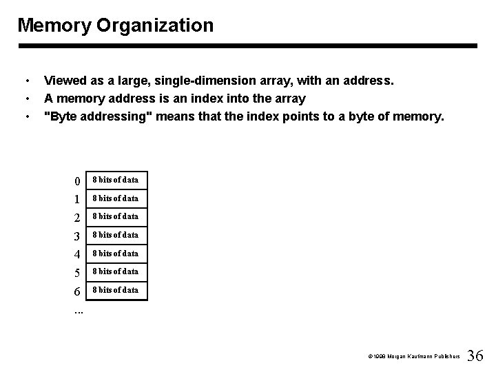 Memory Organization • • • Viewed as a large, single-dimension array, with an address.