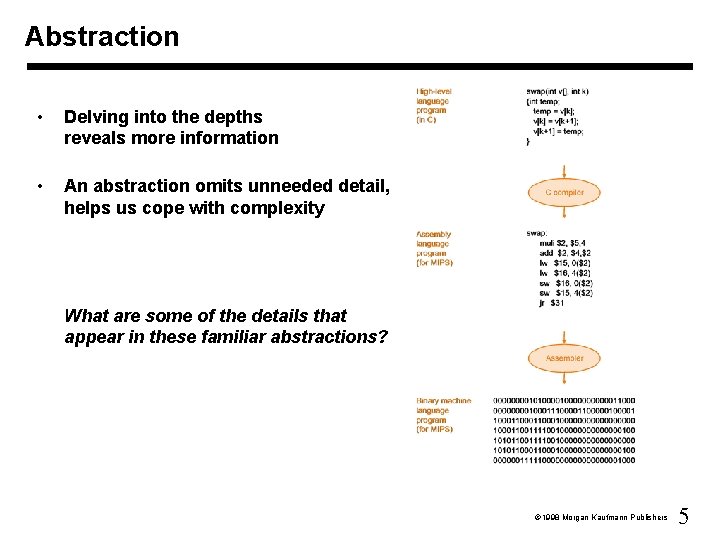 Abstraction • Delving into the depths reveals more information • An abstraction omits unneeded