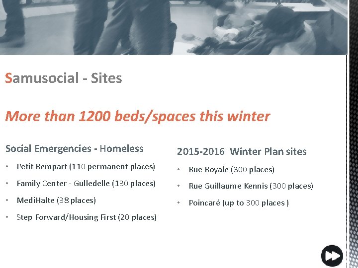 Samusocial - Sites More than 1200 beds/spaces this winter Social Emergencies - Homeless 2015