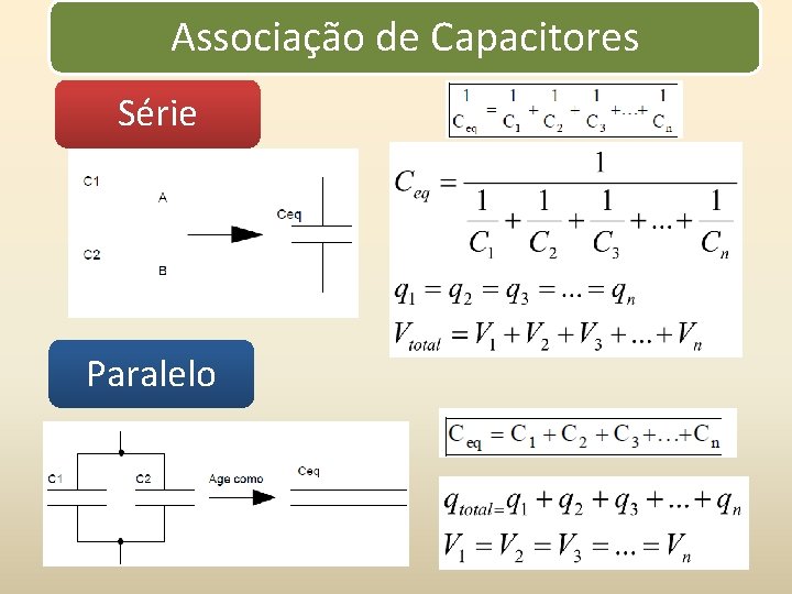 Associação de Capacitores Série Paralelo 