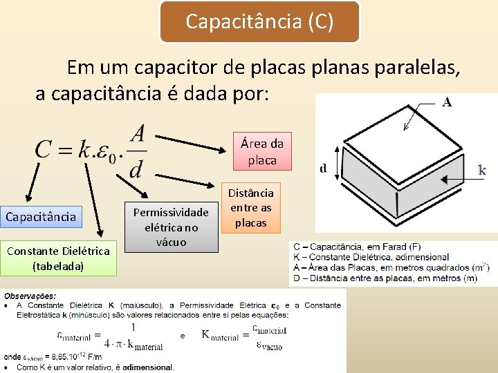 Capacitância (C) Em um capacitor de placas planas paralelas, a capacitância é dada por: