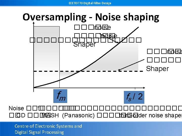 EEET 0770 Digital Filter Design Oversampling - Noise shaping ����� noise ��������� Shaper �����