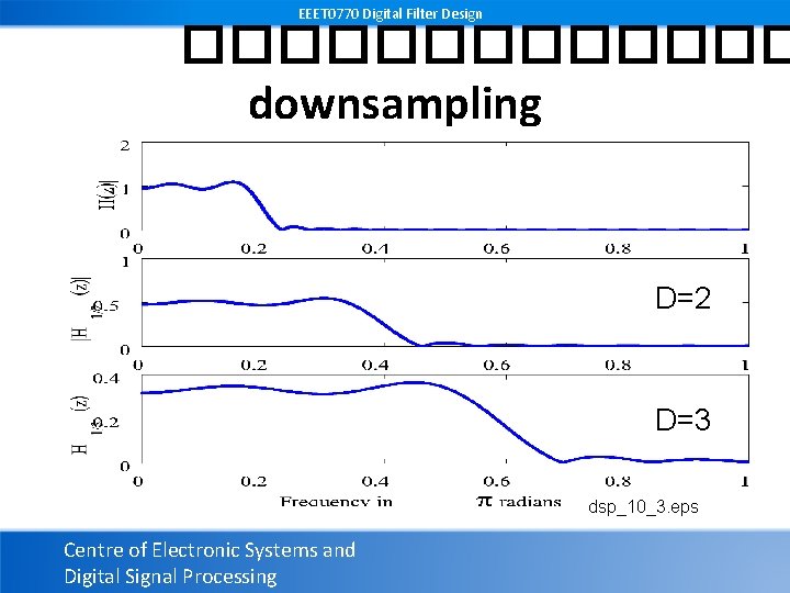 EEET 0770 Digital Filter Design ������� downsampling D=2 D=3 dsp_10_3. eps Centre of Electronic