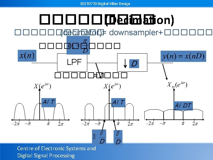 EEET 0770 Digital Filter Design ����� (Decimation) ������ (decimator)= downsampler+������� LPF ����� =1 Centre