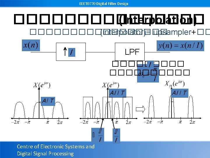 EEET 0770 Digital Filter Design �������� (Interpolation) ��������� (interpolator)= upsampler+�� LPF ����� = �����