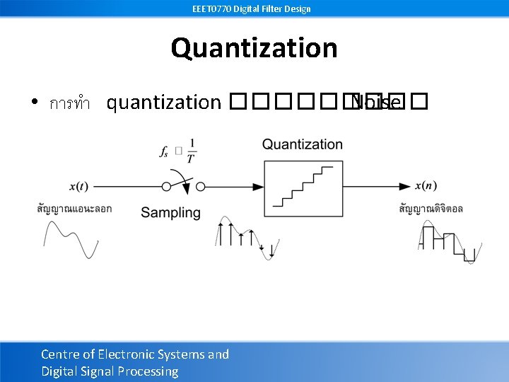 EEET 0770 Digital Filter Design Quantization • การทำ quantization ����� Noise Centre of Electronic