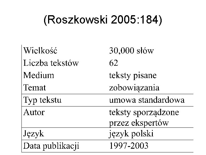 (Roszkowski 2005: 184) 