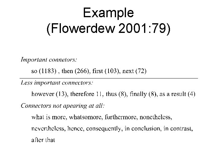 Example (Flowerdew 2001: 79) 