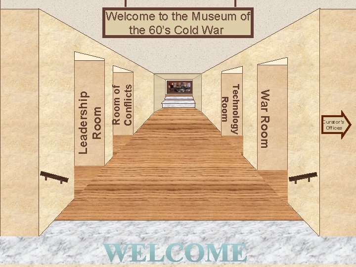 Room of Conflicts Museum Entrance War Room Technology Room Leadership Room Welcome to the