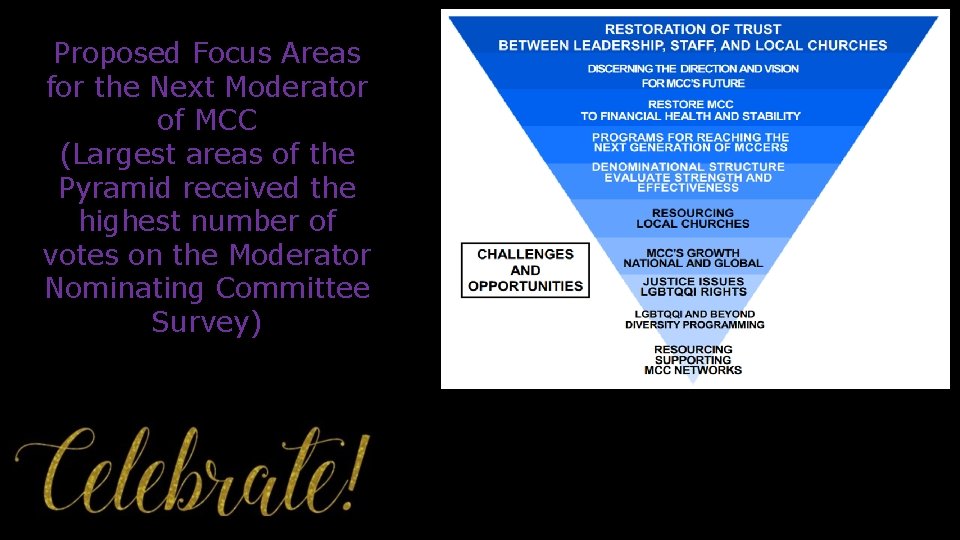 Proposed Focus Areas for the Next Moderator of MCC (Largest areas of the Pyramid