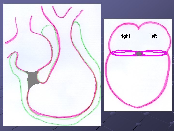 right left right left