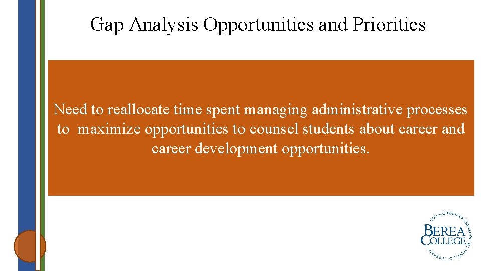 Gap Analysis Opportunities and Priorities Need to reallocate time spent managing administrative processes to