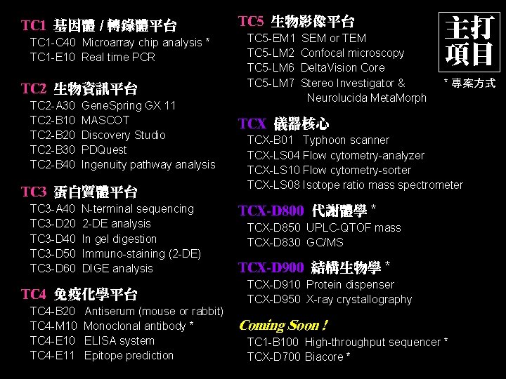 TC 1 基因體 / 轉錄體平台 TC 1 -C 40 Microarray chip analysis * TC
