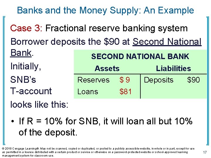 Banks and the Money Supply: An Example Case 3: Fractional reserve banking system Borrower