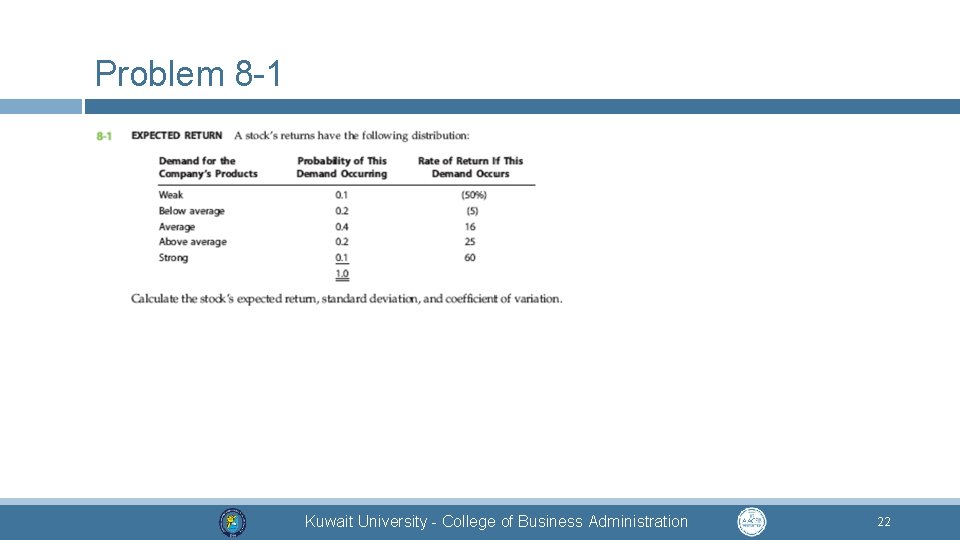 Problem 8 -1 Kuwait University - College of Business Administration 22 