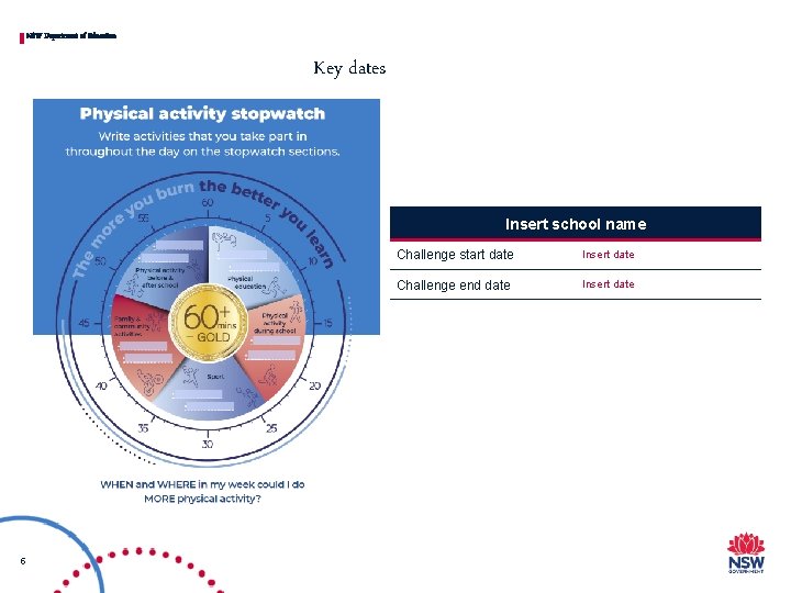 NSW Department of Education Key dates Insert school name 5 Challenge start date Insert