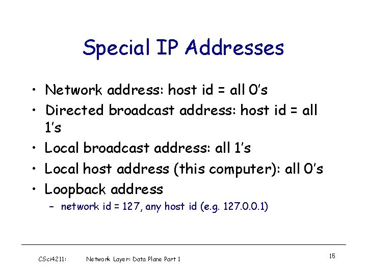 Special IP Addresses • Network address: host id = all 0’s • Directed broadcast