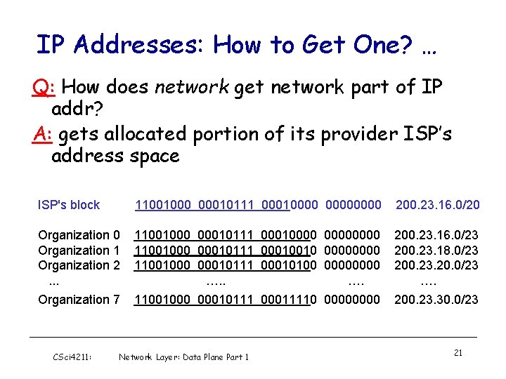 IP Addresses: How to Get One? … Q: How does network get network part