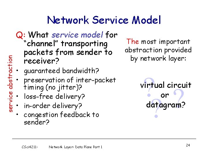 service abstraction Network Service Model Q: What service model for The most important “channel”