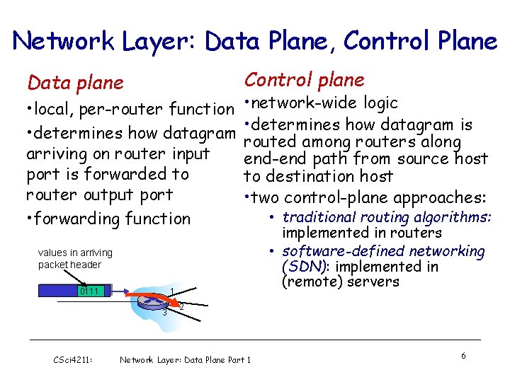 Network Layer: Data Plane, Control Plane Control plane Data plane • local, per-router function