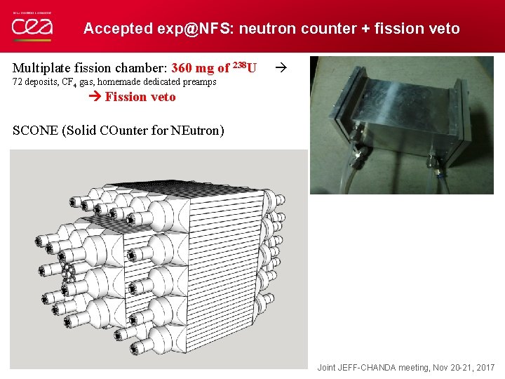 Accepted exp@NFS: neutron counter + fission veto Multiplate fission chamber: 360 mg of 238