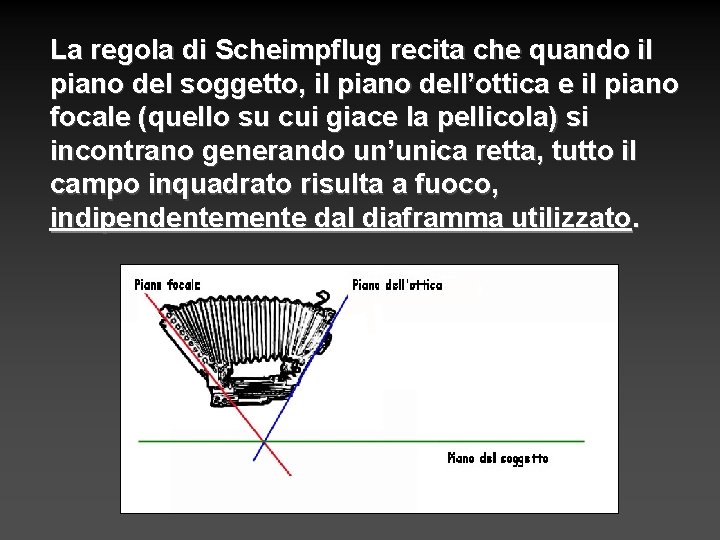 La regola di Scheimpflug recita che quando il piano del soggetto, il piano dell’ottica