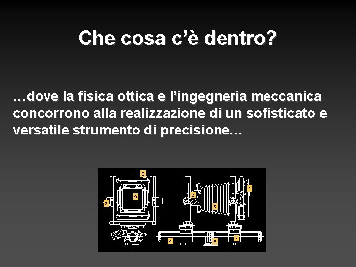 Che cosa c’è dentro? …dove la fisica ottica e l’ingegneria meccanica concorrono alla realizzazione