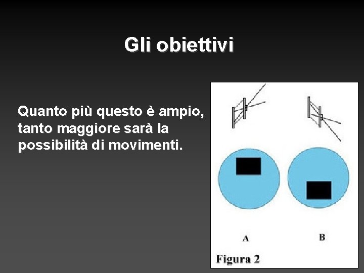 Gli obiettivi Quanto più questo è ampio, tanto maggiore sarà la possibilità di movimenti. Gli obiettivi Quanto più questo è ampio, tanto maggiore sarà la possibilità di movimenti.
