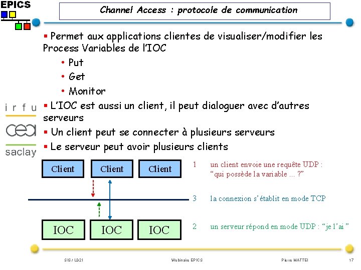 Channel Access : protocole de communication § Permet aux applications clientes de visualiser/modifier les