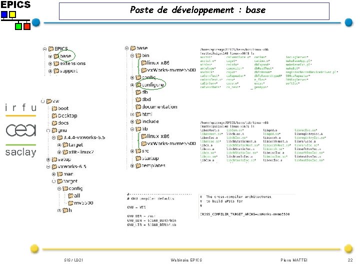 Poste de développement : base SIS / LD 2 I Webinaire EPICS Pierre MATTEI