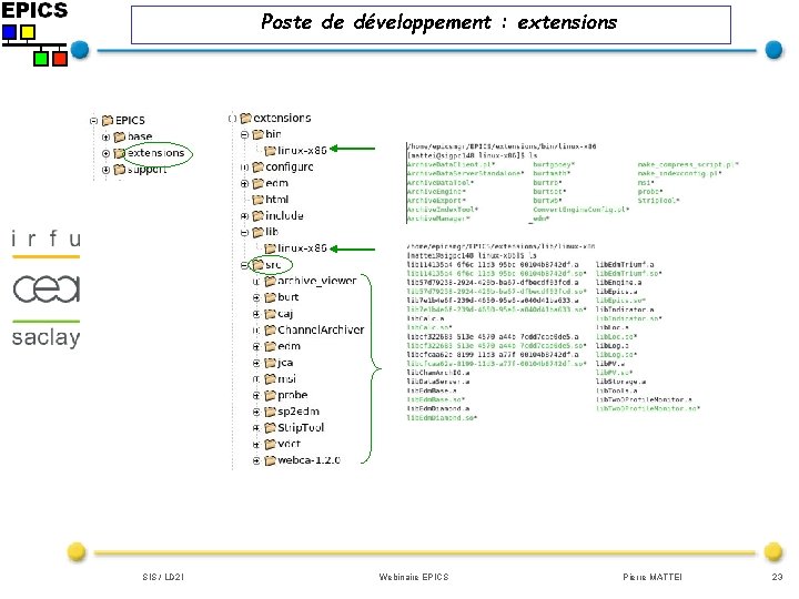Poste de développement : extensions SIS / LD 2 I Webinaire EPICS Pierre MATTEI