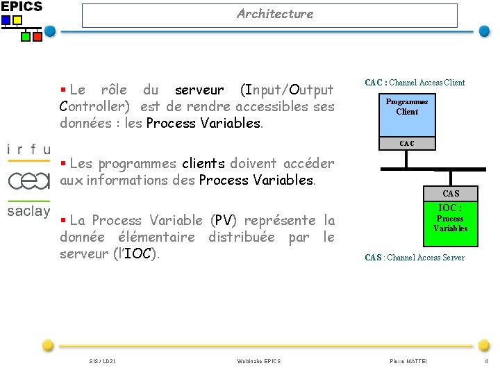 Architecture § Le rôle du serveur (Input/Output Controller) est de rendre accessibles ses données