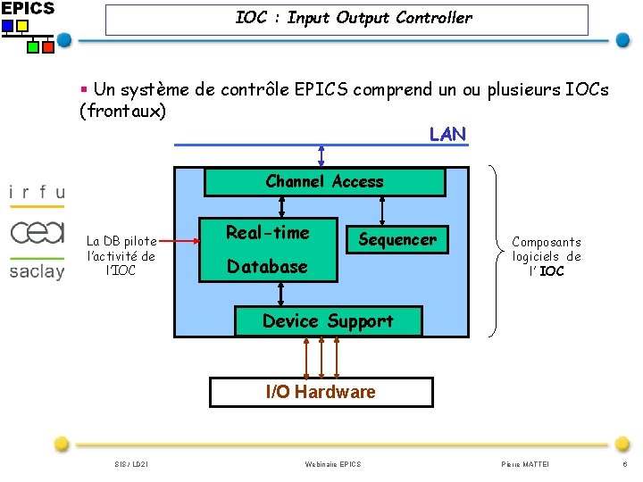 IOC : Input Output Controller § Un système de contrôle EPICS comprend un ou