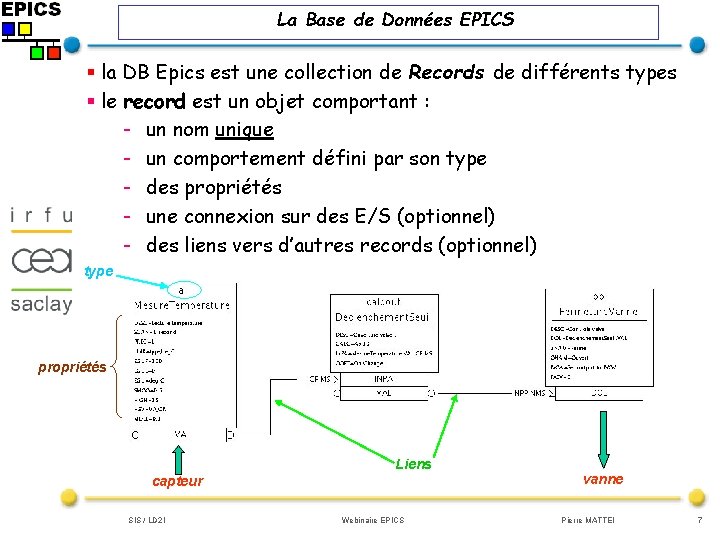 La Base de Données EPICS § la DB Epics est une collection de Records