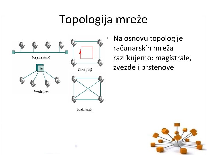 Topologija mreže • Na osnovu topologije računarskih mreža razlikujemo: magistrale, zvezde i prstenove 