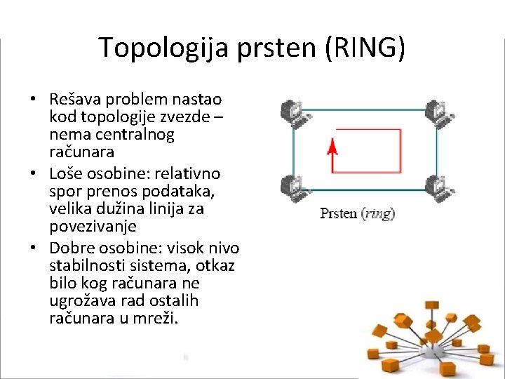 Topologija prsten (RING) • Rešava problem nastao kod topologije zvezde – nema centralnog računara