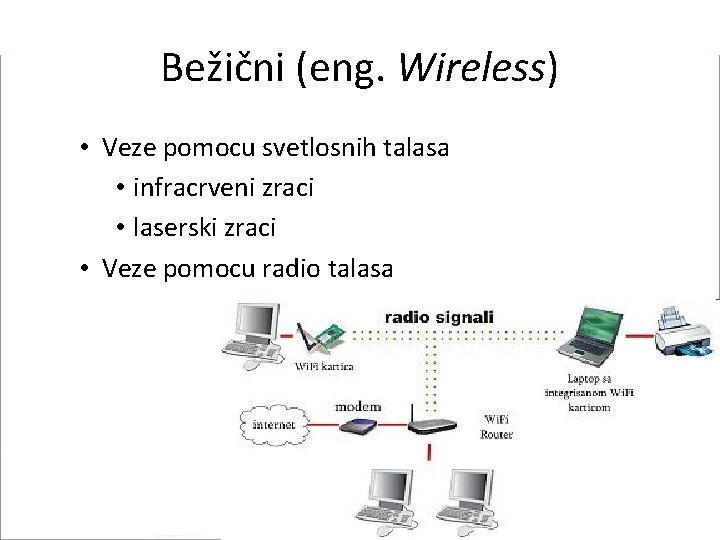 Bežični (eng. Wireless) • Veze pomocu svetlosnih talasa • infracrveni zraci • laserski zraci