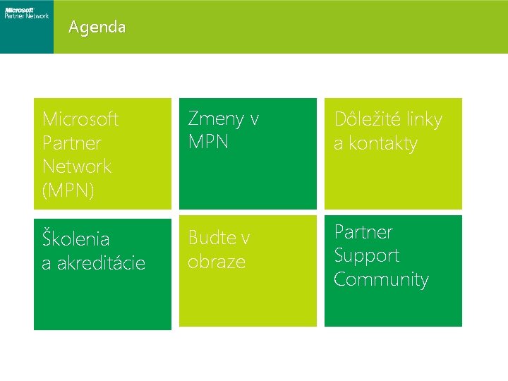 Agenda Microsoft Partner Network (MPN) Zmeny v MPN Dôležité linky a kontakty Školenia a