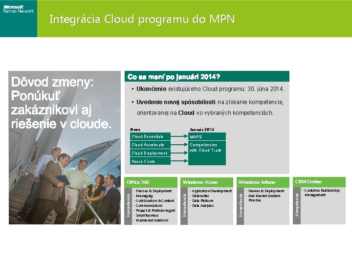 Integrácia Cloud programu do MPN • Ukončenie existujúceho Cloud programu: 30. júna 2014. •