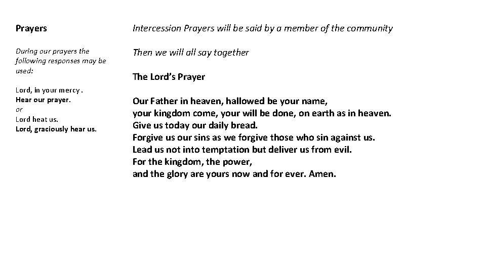 Prayers Intercession Prayers will be said by a member of the community During our