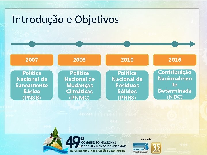 Introdução e Objetivos 2007 2009 2010 2016 Política Nacional de Saneamento Básico (PNSB) Política