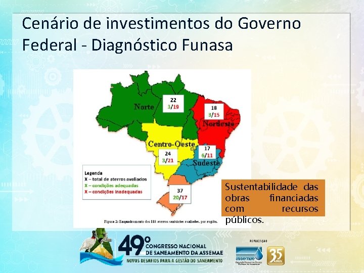 Cenário de investimentos do Governo Federal - Diagnóstico Funasa Sustentabilidade das obras financiadas com