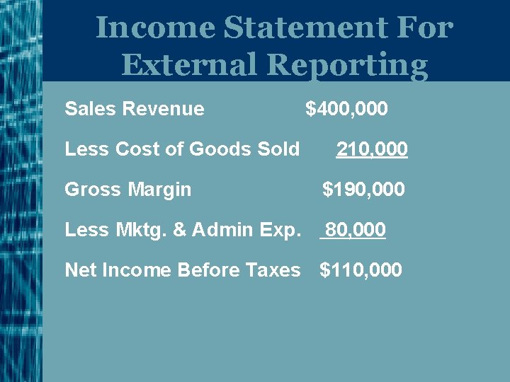 Income Statement For External Reporting Sales Revenue Less Cost of Goods Sold $400, 000