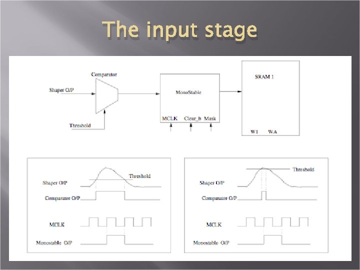 The input stage 